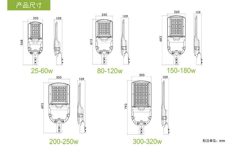 7代路灯130LM成品中文版（玻璃+面环）-2