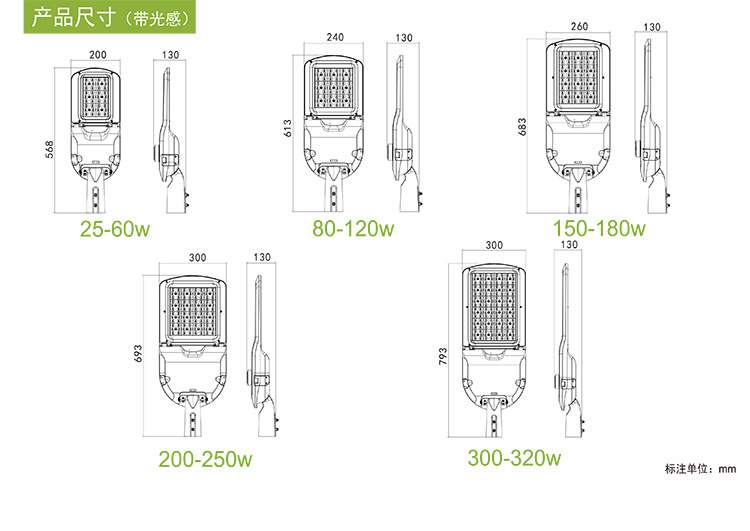 7代路灯130LM成品中文版（玻璃+面环）-3