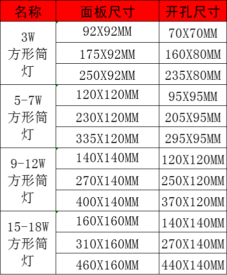 企业微信截图_16363388413207.png